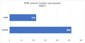 Thumbnail for version as of 17:53, 29 May 2026