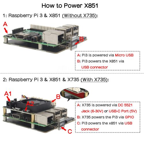 How to Power X851