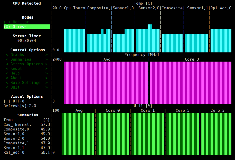 File:Cpu-temp stress 30.png