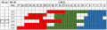 Thumbnail for version as of 18:36, 30 April 2026