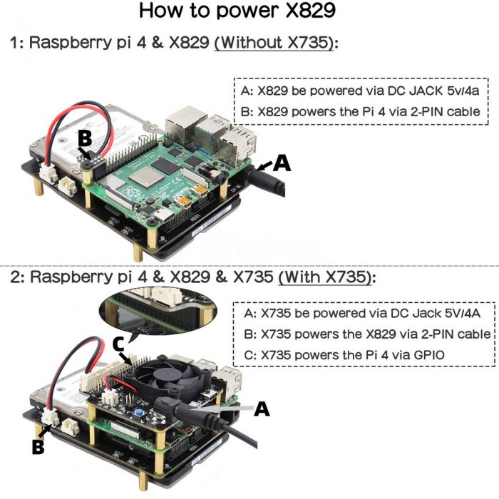 How to Power X829