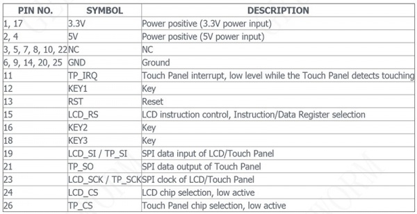 35-HDMI-LCD-PIN-diagram.jpg